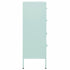 Lady Jillian -  Chest of Drawers Mint 80x35x101,5 cm Steel